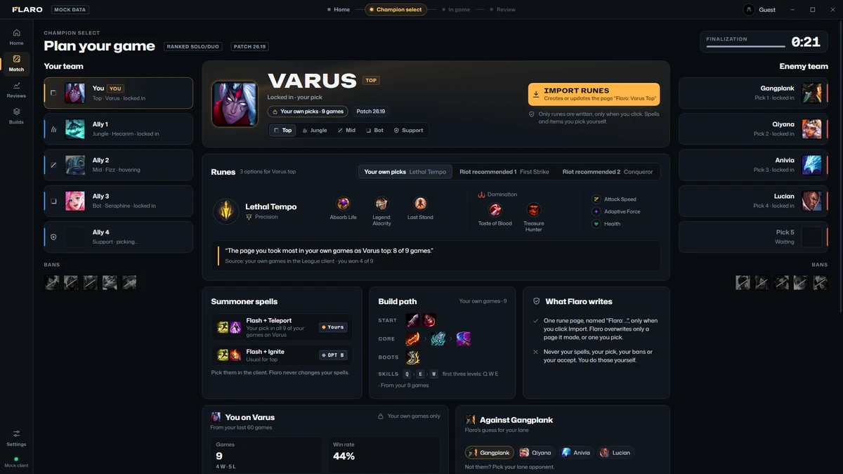 Flaro in champion select: your team as Ally 1 to 4, three rune options for Varus top, spells, a build path with your usual skill order, and the Import runes button.