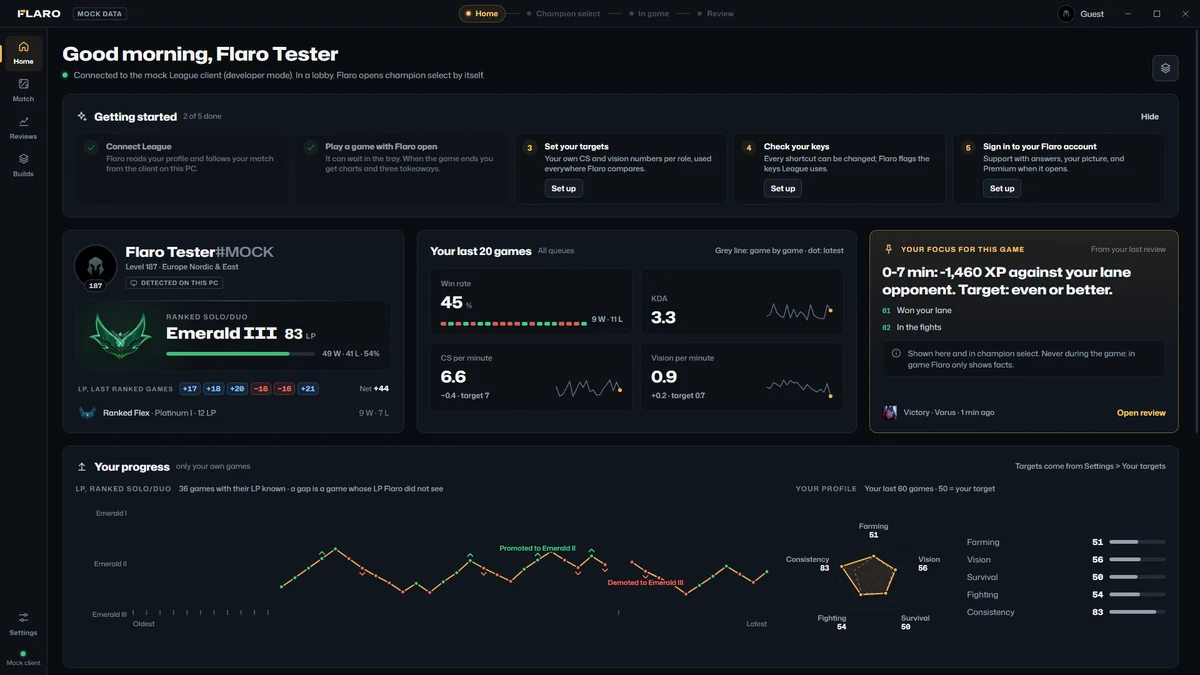 Flaro's Home screen: getting started, profile and rank with the LP of your last ranked games, your last 20 games, your focus for this game, and your progress.